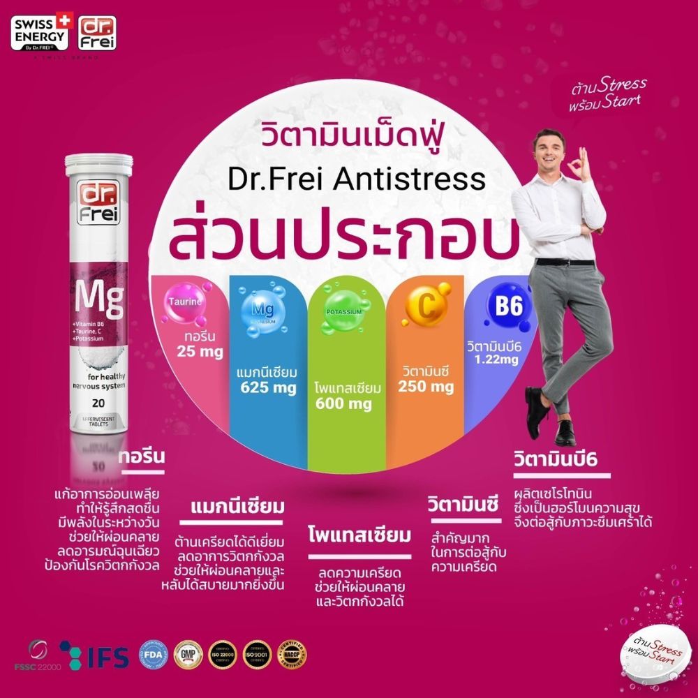 Magnesium, Vitamin B6,Taurine,Vitamin C, Potassium 20'S