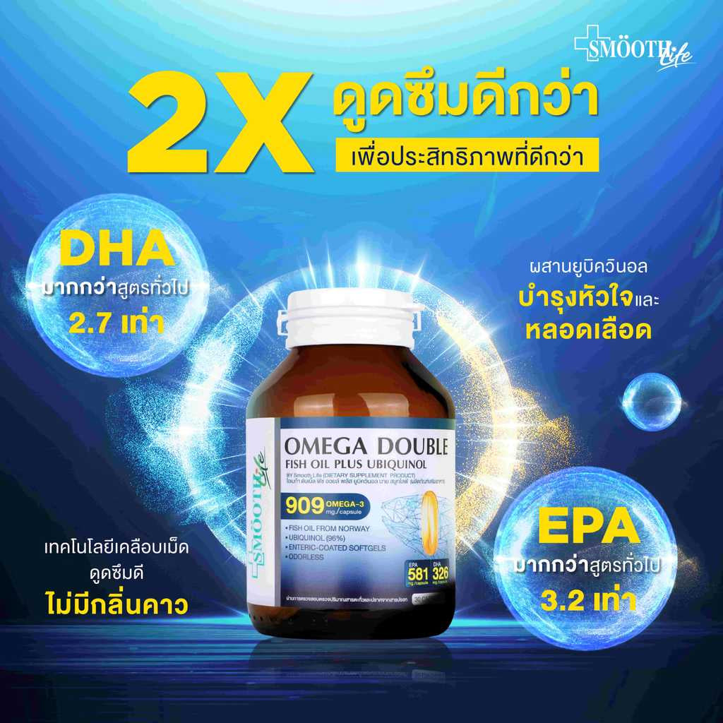 Smooth Life Omega Double FIsh Oil Plus Ubiquinol