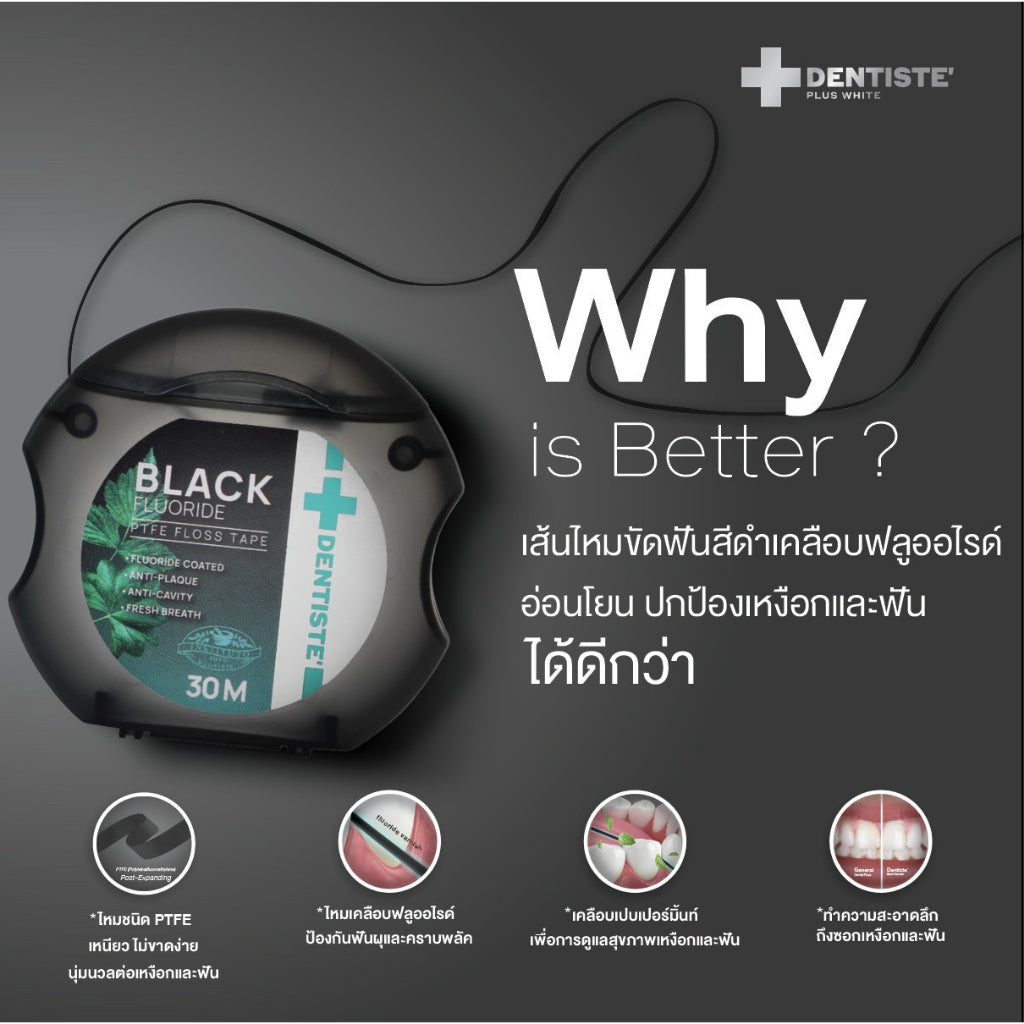 Dentiste Dental Black PTFE Floss Tape with Fluoride 30m