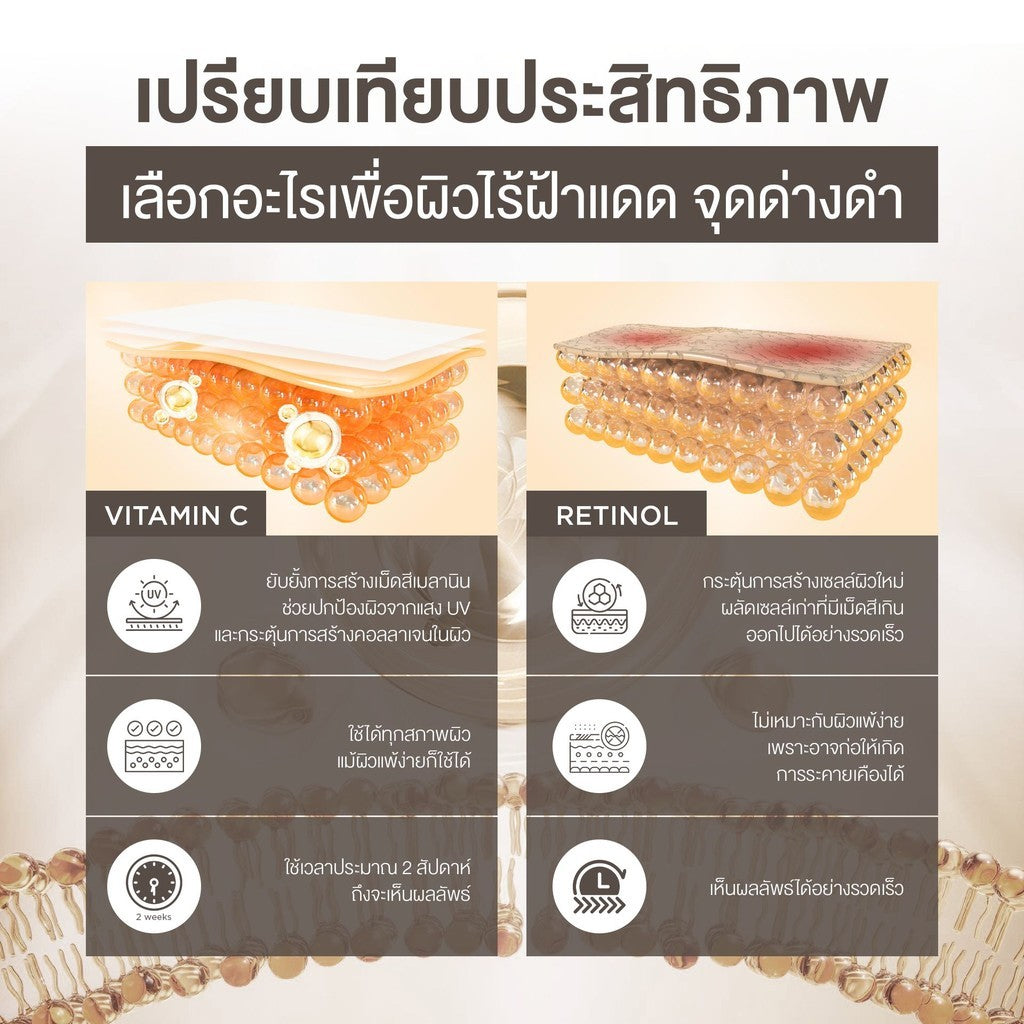 (Deal Duo) Smooth E Dark Spot Clear Vitamin C Plus Serum 30 ml. Free Smooth E Acne Hydrogel 7 g