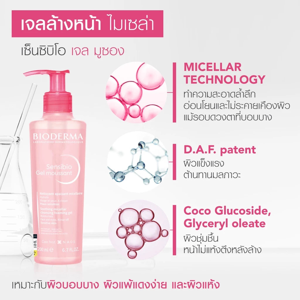 Bioderma Sensibio Gel Moussant 200 ml เจลล้างหน้าสูตรไม่เซล่า สำหรับผิวแพ้ ระคายง่าย