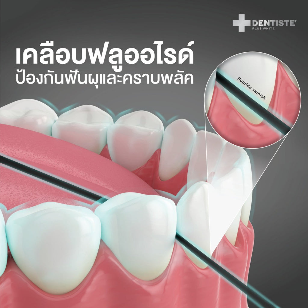 Dentiste Dental Black PTFE Floss Tape with Fluoride 30m