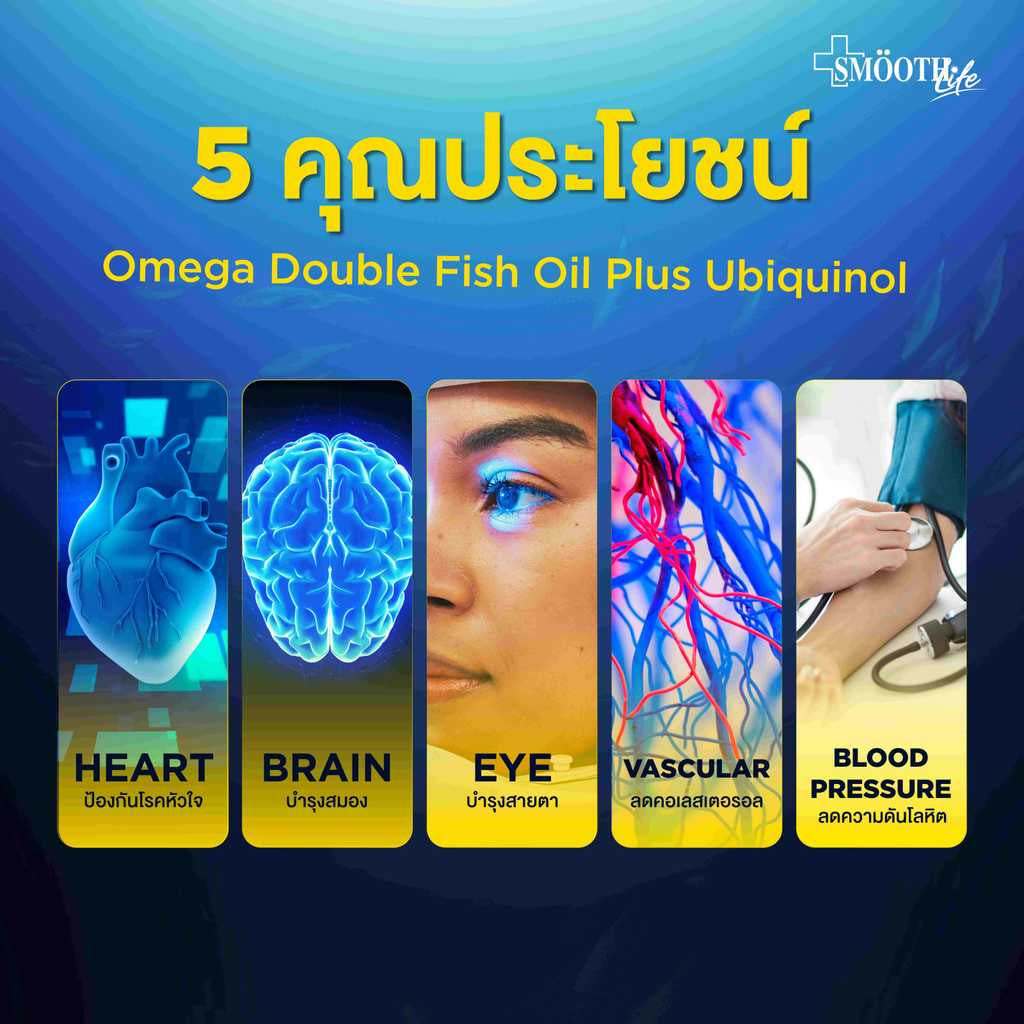 Smooth Life Omega Double FIsh Oil Plus Ubiquinol