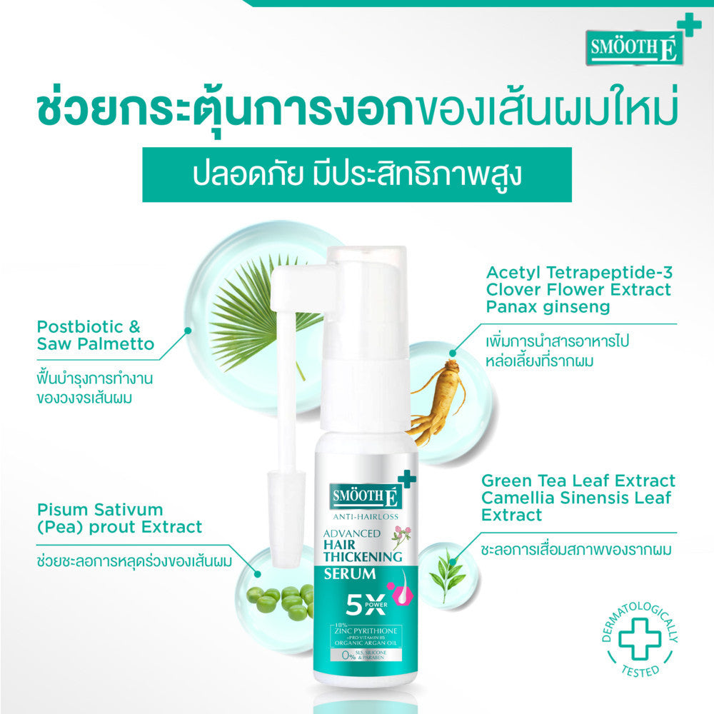 (Deal Duo) Smooth E Anti Hair Loss Thickening Serum 20 ml. Free Smooth E Acne Hydrogel 7 g.