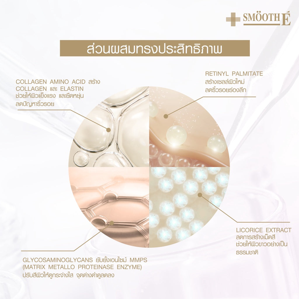 Smooth E Instant Glow & Lift Set