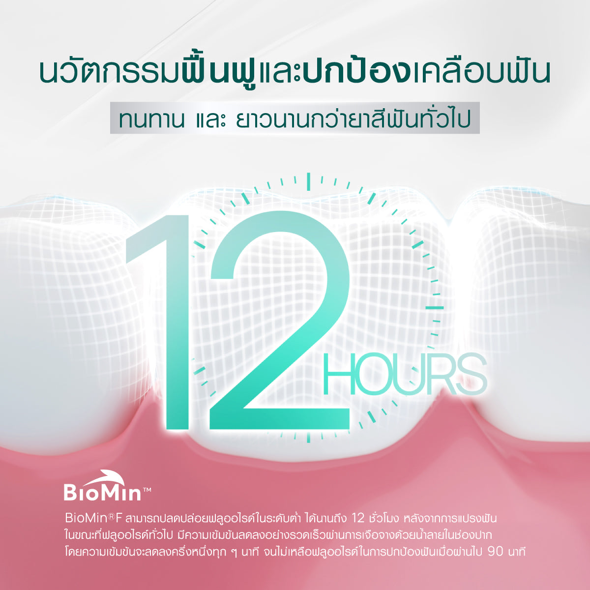 Dentiste' Repaire-ReX3 70g. เซรั่มฟัน+ยาสีฟัน 2in1 เพิ่มเนื้อผิวฟันให้แข็งแรง ป้องกันฟันผุ ฟรี Magic Brush x2