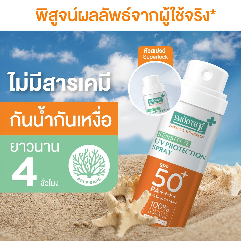 Smooth Life SunGlow Perfect Set