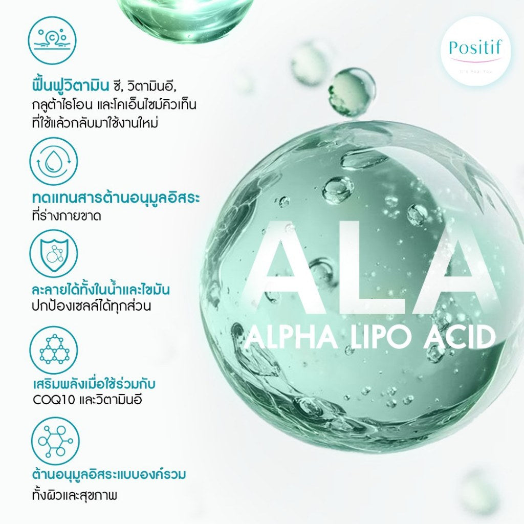 POSITIF ALPHA-LIPO ACID+CoQ10 โพสิทีฟ อัลฟาไลโป Q10 วิตามินอี 15 SOFT CAPSULES