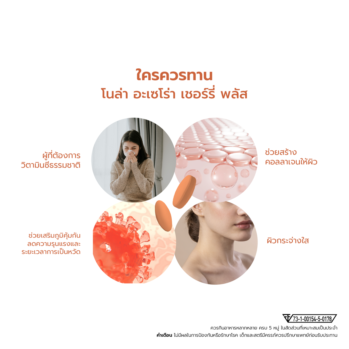 NOLÁ อะเซโรล่าเชอร์รี่ Acerola cherry 30 Tab