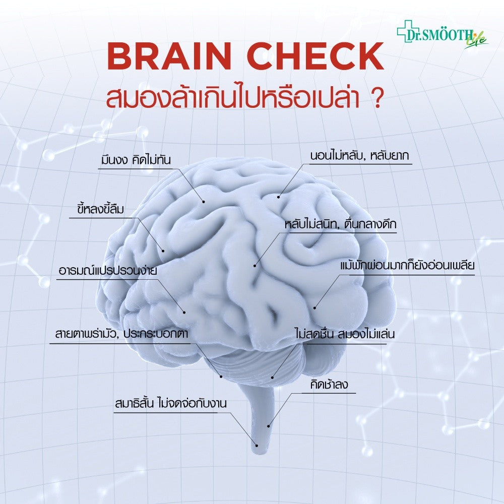 Smooth Life Stress Relief and Sleep Suport Set