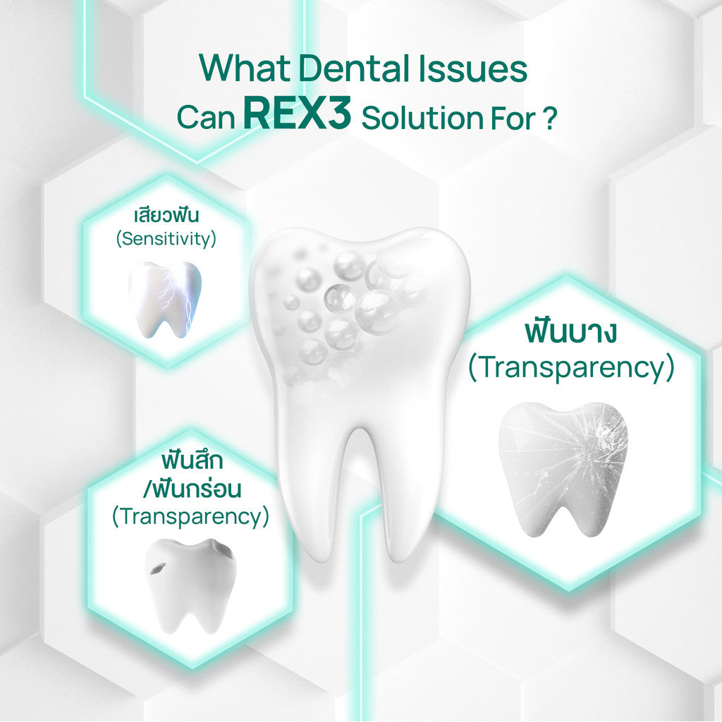 Dentiste' Repaire-ReX3 70g. เซรั่มฟัน+ยาสีฟัน 2in1 เพิ่มเนื้อผิวฟันให้แข็งแรง ป้องกันฟันผุ ฟรี Magic Brush x2