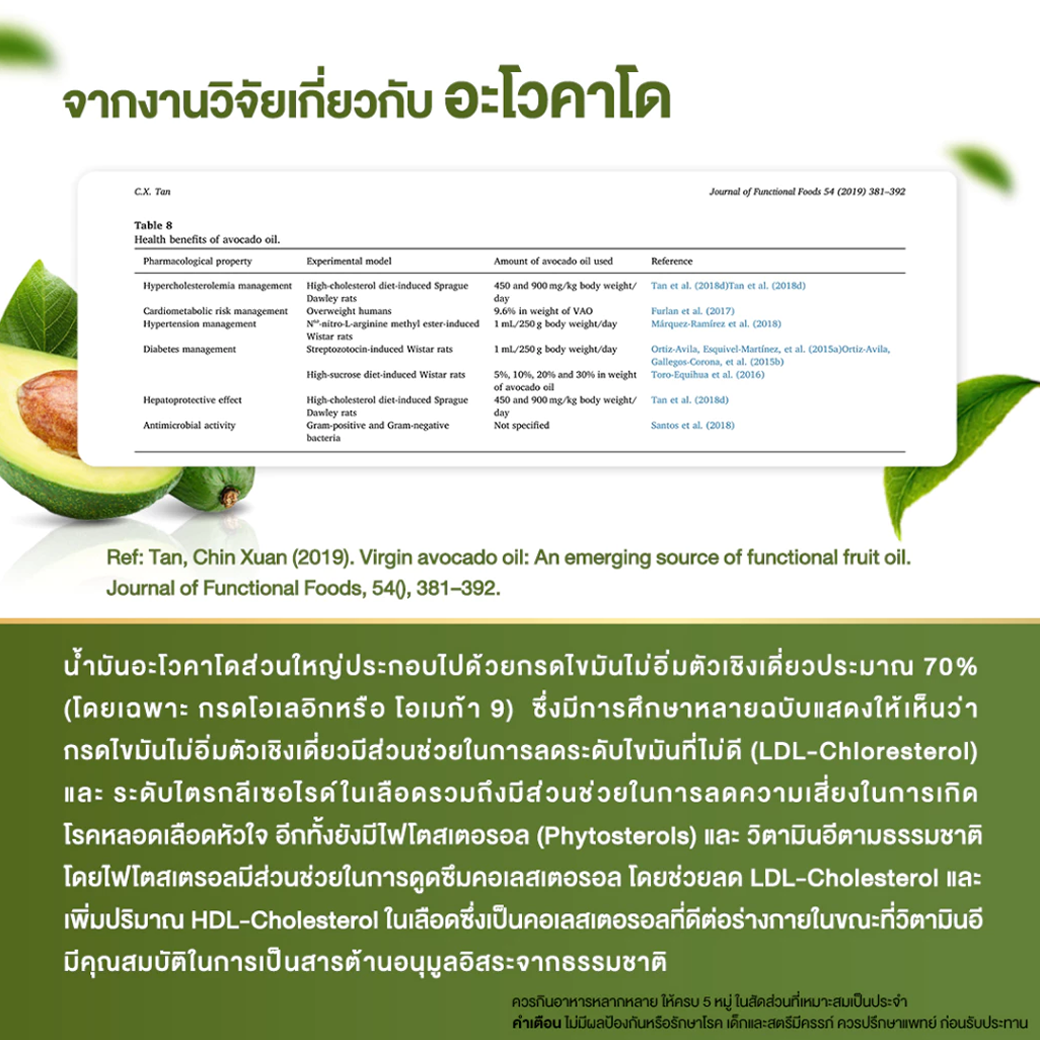 NOLA AVOCADO VEGAN น้ำมันอโวคาโด 60 Solfgel