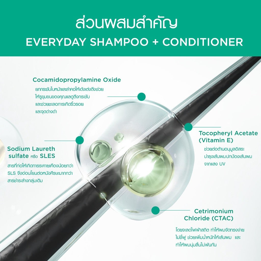 Smooth E Gentle Power hair Set