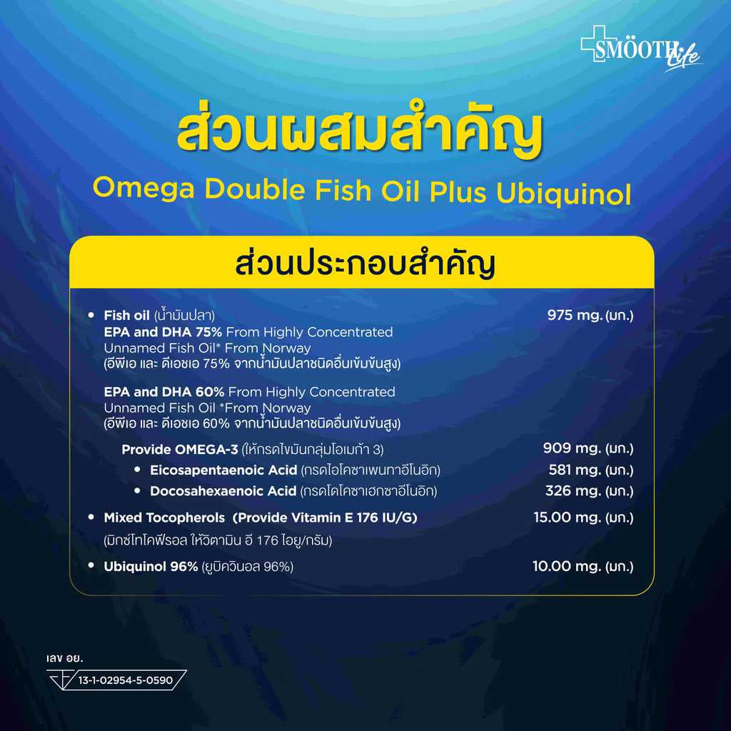 Smooth Life Omega Double FIsh Oil Plus Ubiquinol