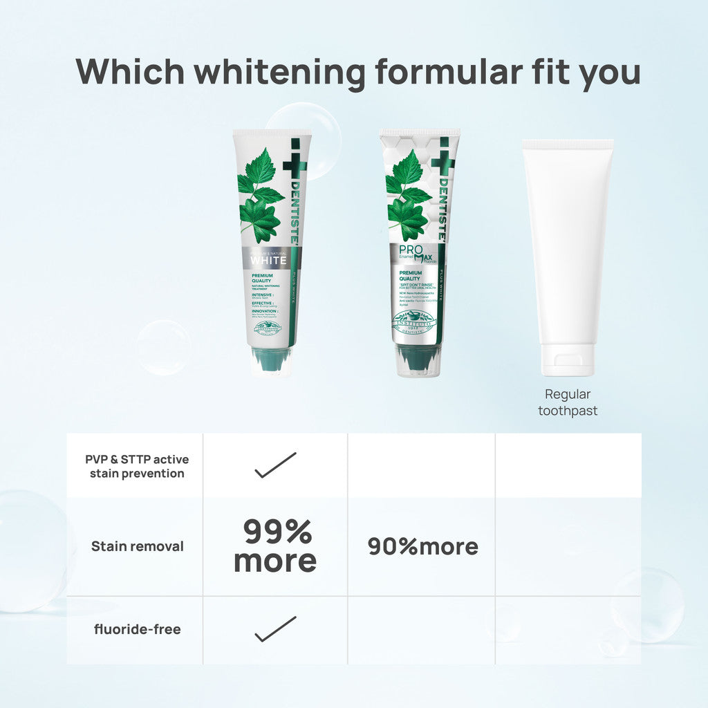 Dentiste' Duo White Set