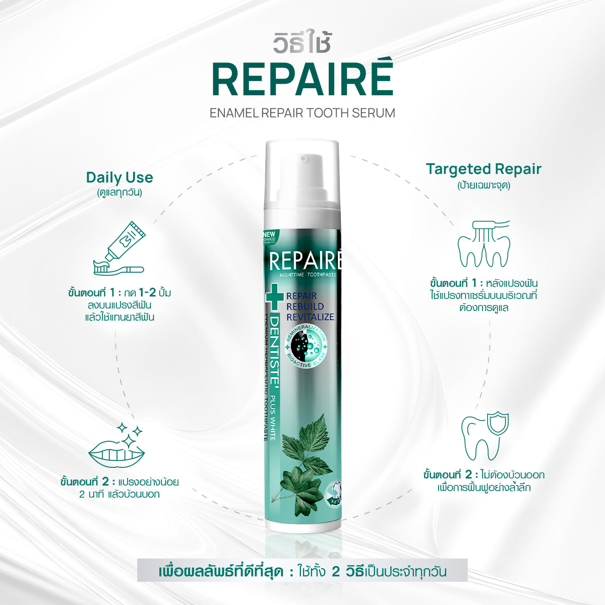 Dentiste' Repaire-ReX3 70g. เซรั่มฟัน+ยาสีฟัน 2in1 เพิ่มเนื้อผิวฟันให้แข็งแรง ป้องกันฟันผุ ฟรี Magic Brush x2