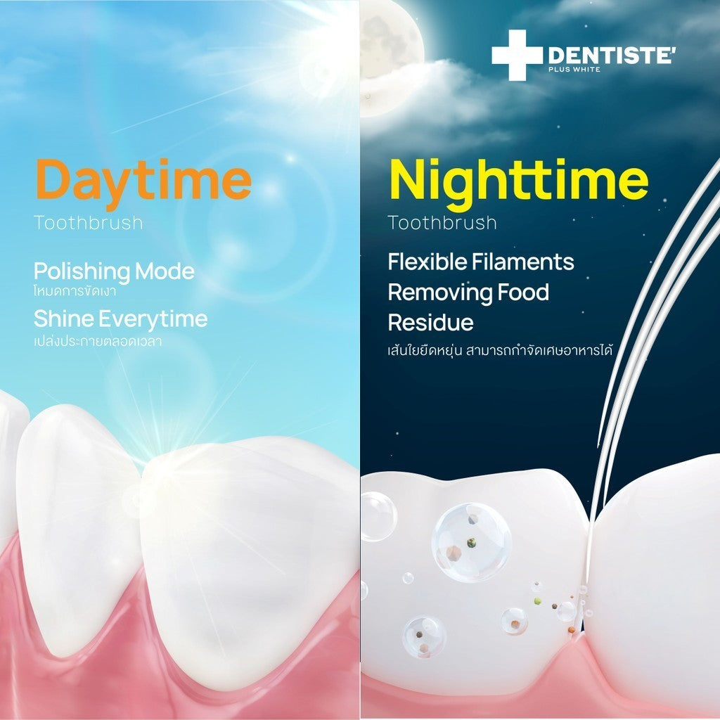 Dentiste' เซ็ตฟันขาว สำหรับแปรงตอนเช้า Daytime Premium White Set