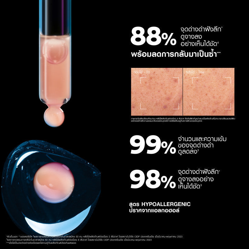 La Roche-Posay Mela B3 Serum MELASYL เมลาซิล เซรั่มจัดการจุดด่างดำฝังลึก 30 ml.