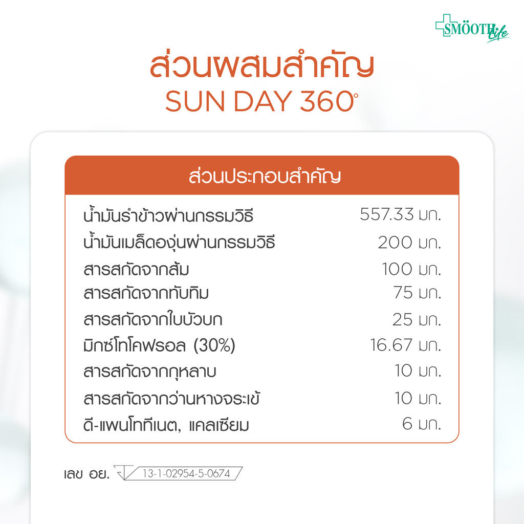 Sun Day 360 by Smooth Life