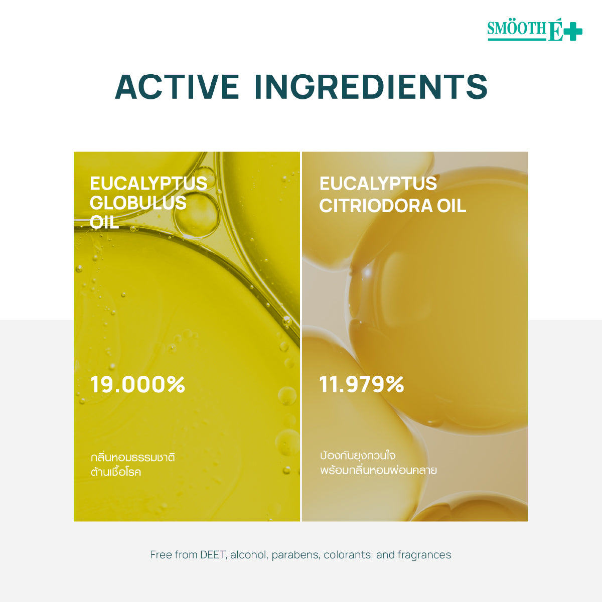 Mosquitoes Guard™ Spray สเปรย์ออยกันยุงสูตรธรรมชาติ กลิ่นยูคาลิปตัส 100 ml.