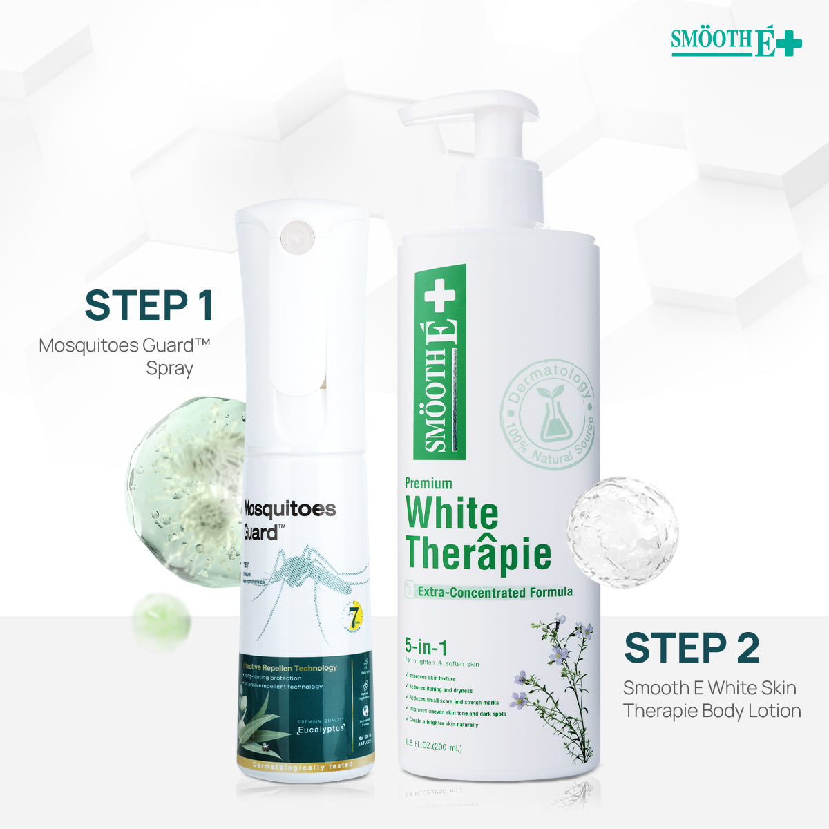 Mosquitoes Guard™ Spray สเปรย์ออยกันยุงสูตรธรรมชาติ กลิ่นยูคาลิปตัส 100 ml.