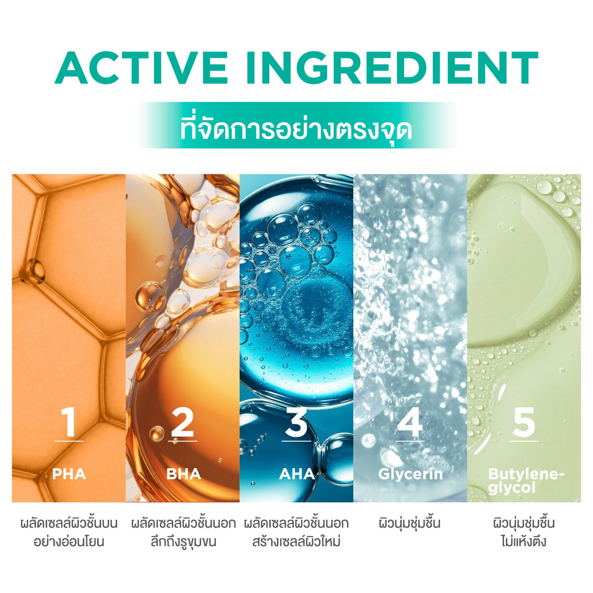 Smooth E Babyface Acne-5 Detoxify Non-Ionic Foam