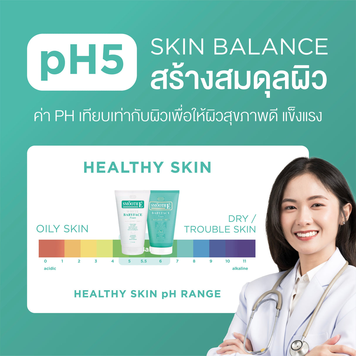 Smooth E Babyface Foam