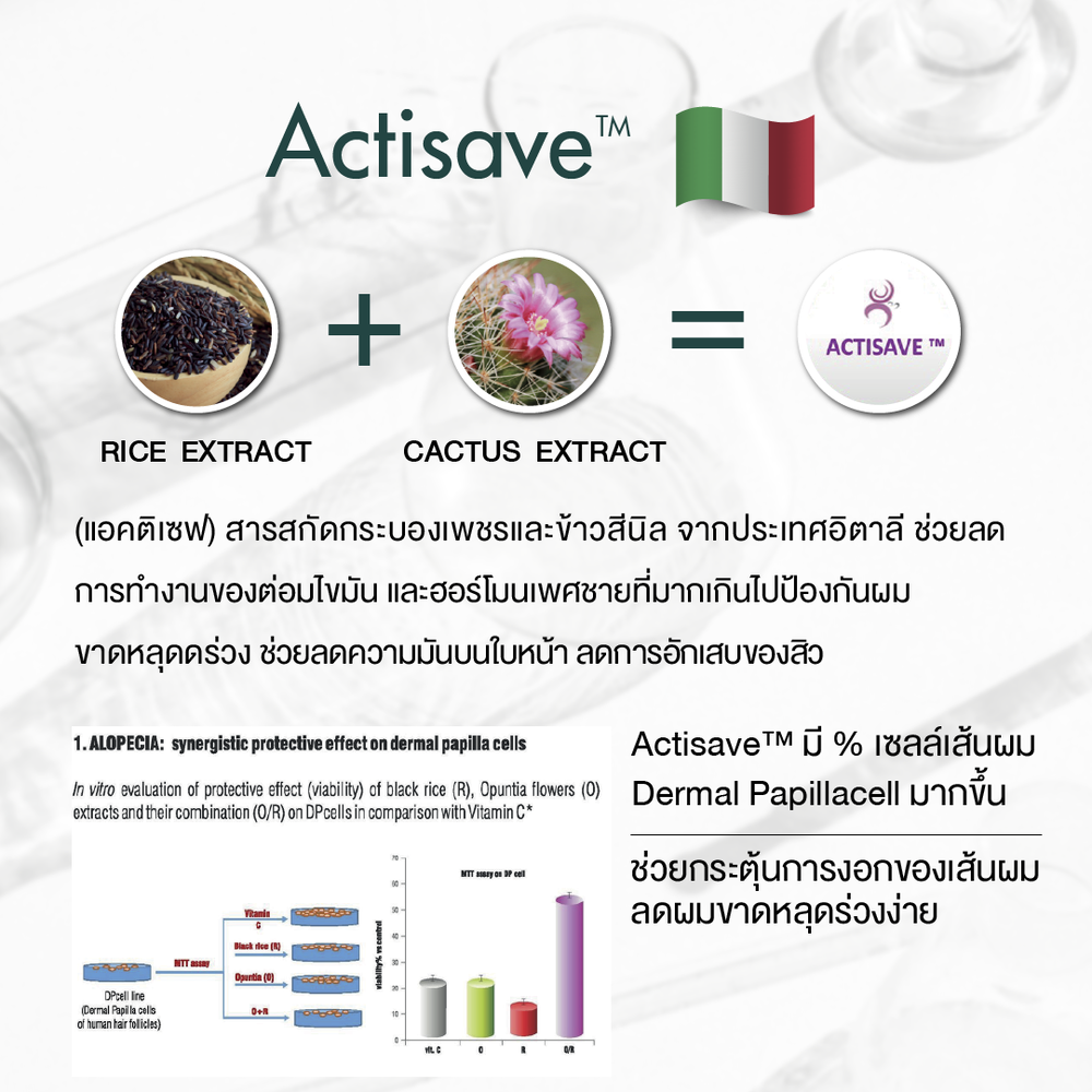 HSN Plus Zinc by Smooth Life