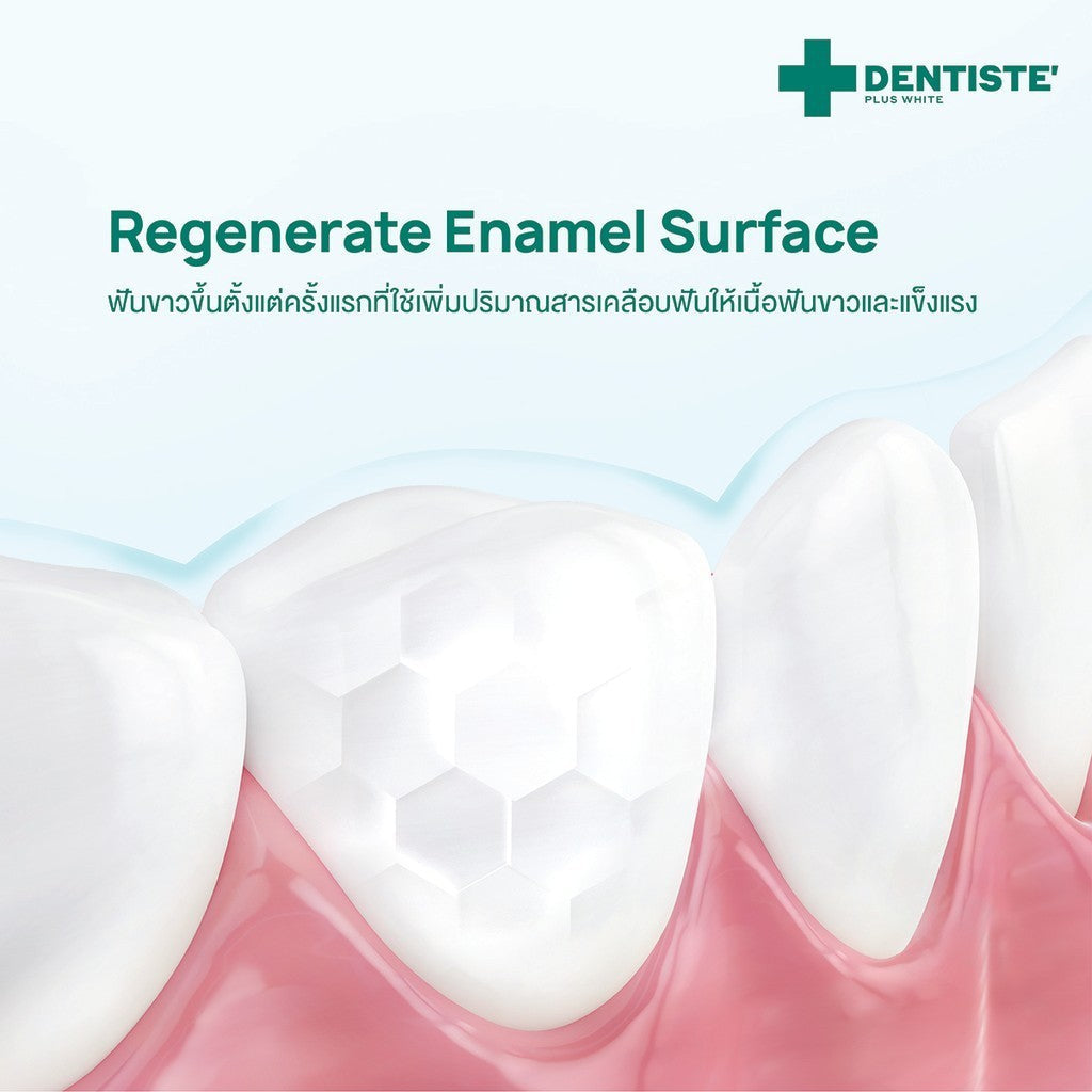 Dentiste’ Nano Repair & Sensicare Set