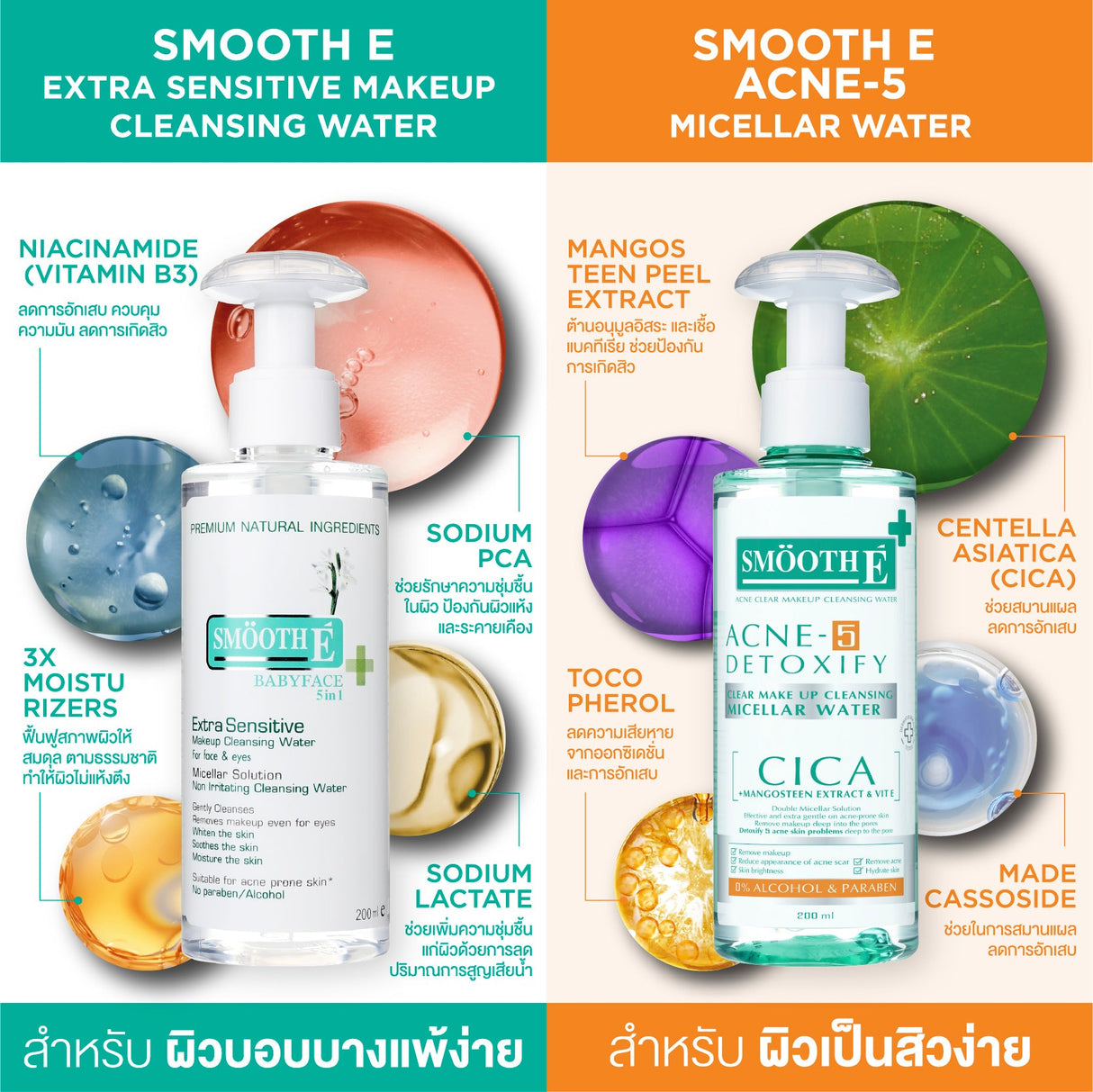 Smooth E Acne-5 Clear Makeup Cleansing Water