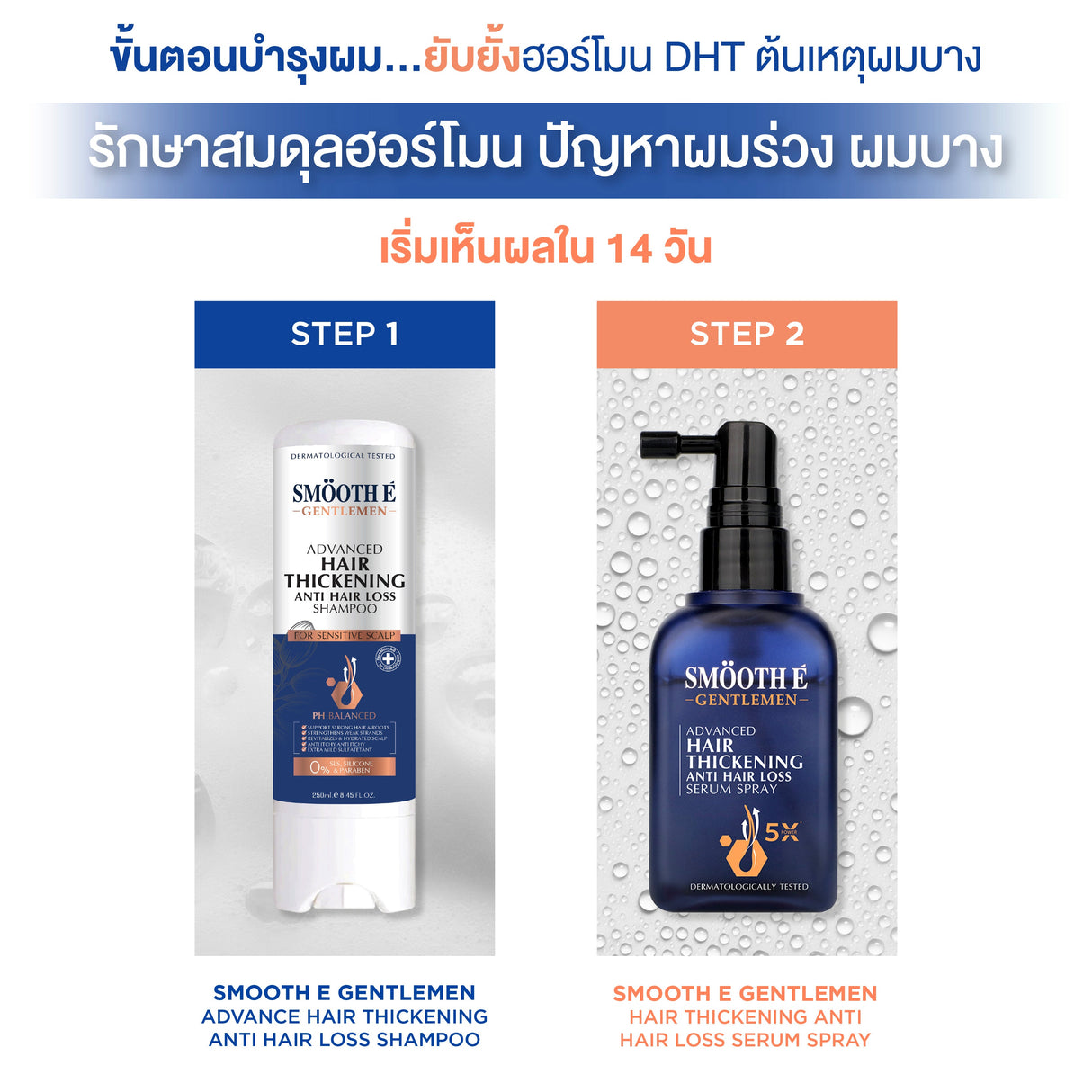 Smooth E Gentlemen Advanced Hair Thickening Anti Hair Loss Serum Spray