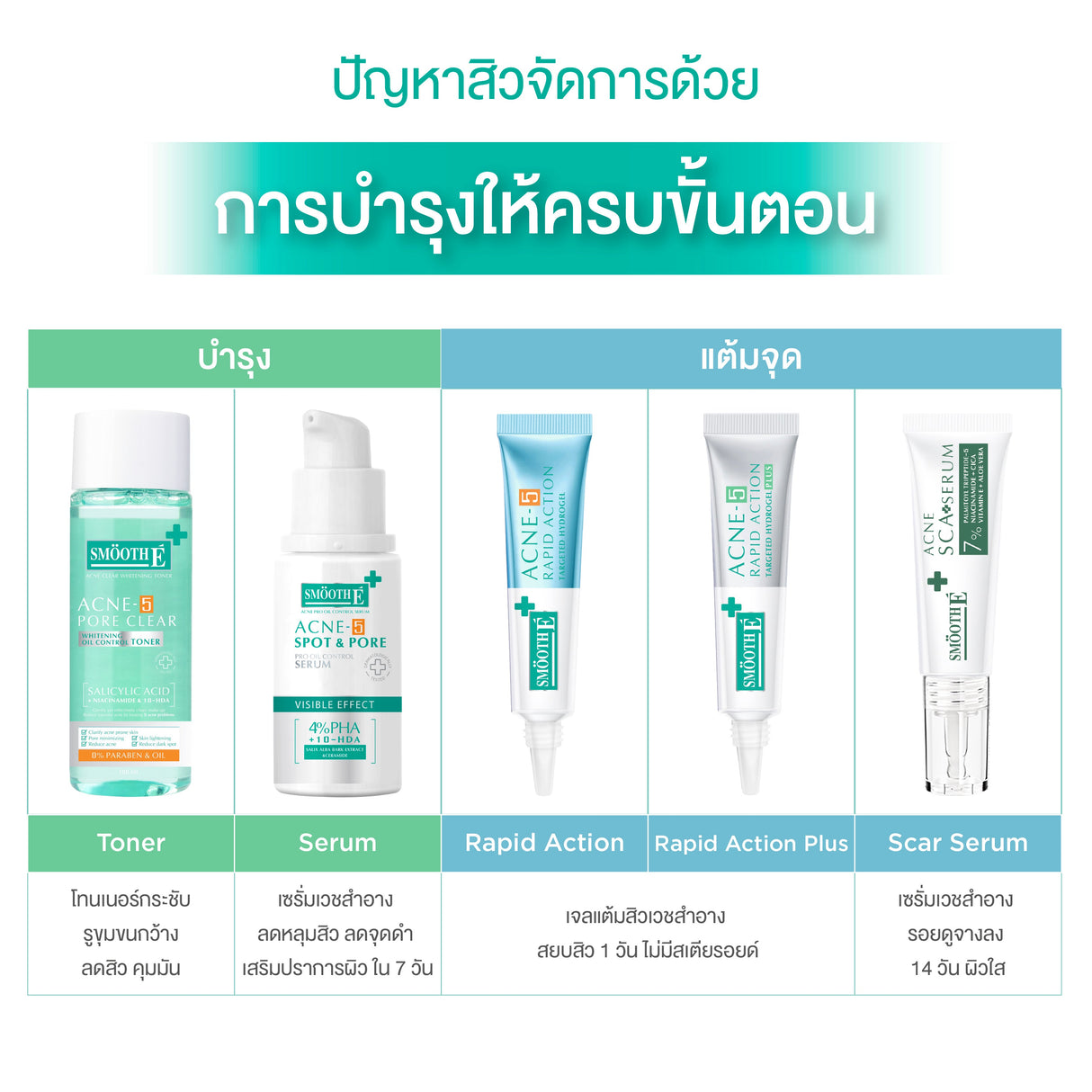 Smooth E Acne-5 Pore Clear Whitening Toner