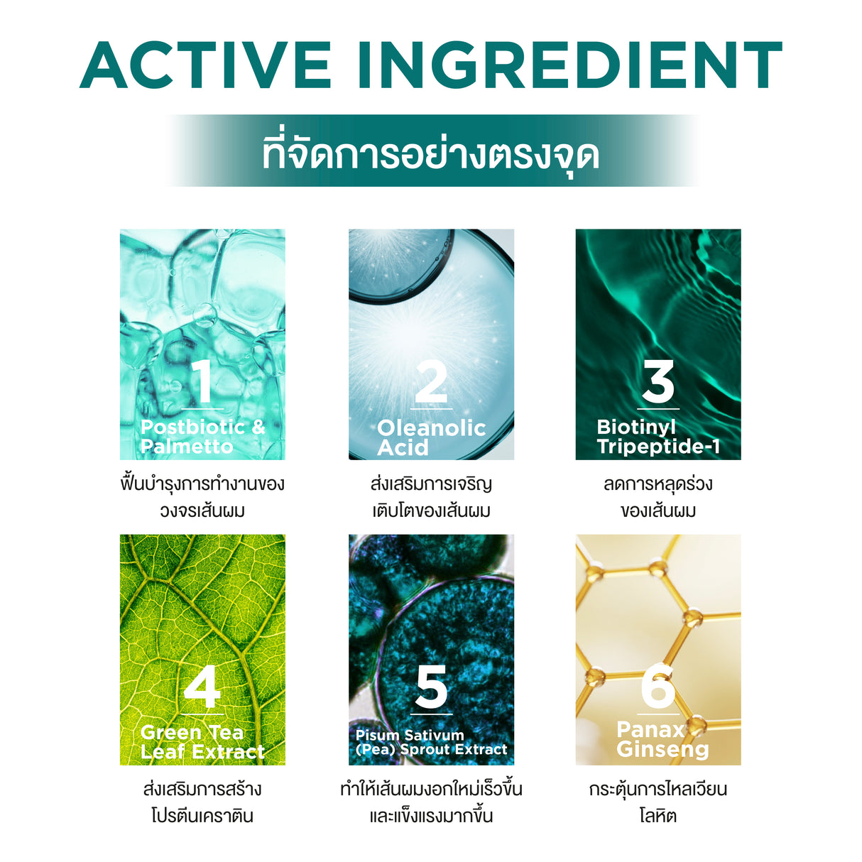 Smooth E Anti Hair Loss Hair Thickening Serum Spray