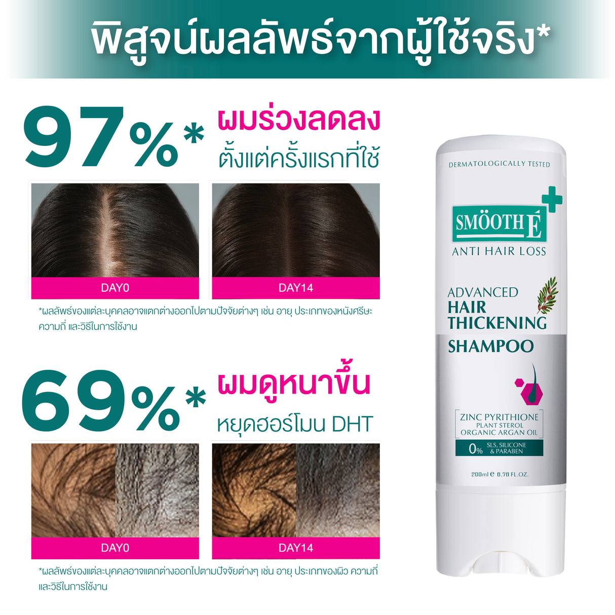 Smooth E Anti Hair Loss Hair Thickening Shampoo