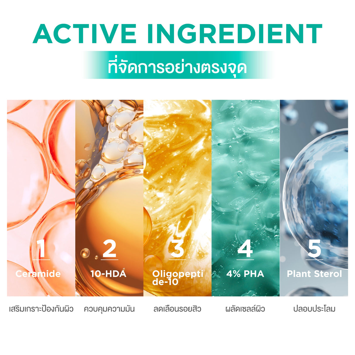 Smooth E Acne-5 SPOT & PORE SERUM