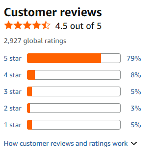 (Get 1 entry) Janeke Superbrush