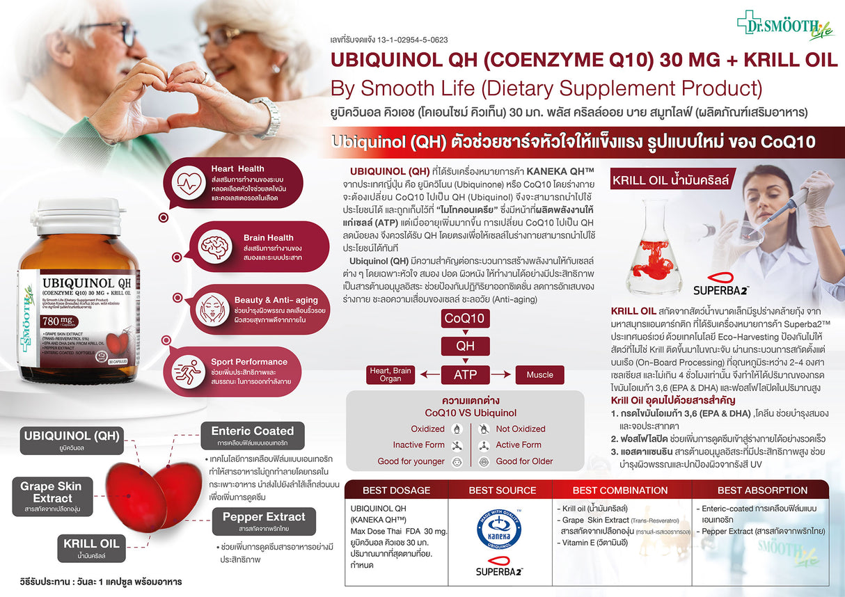 Smooth Life Ubiquinol QH (Coenzyme Q10) 30 MG. + Krill Oil