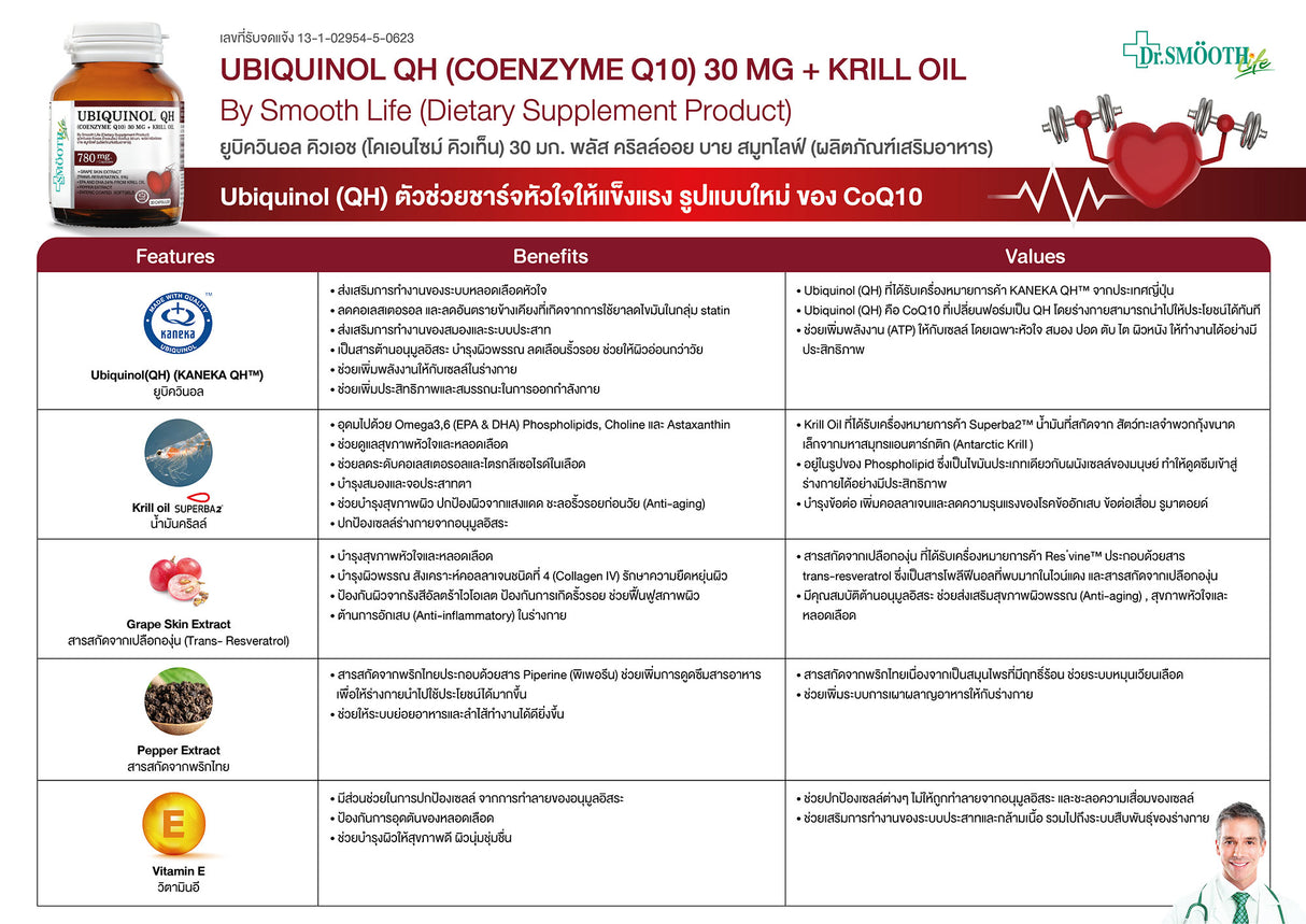 Smooth Life Ubiquinol QH (Coenzyme Q10) 30 MG. + Krill Oil