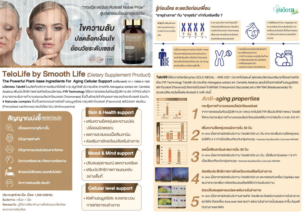 Telolife by Smooth Life