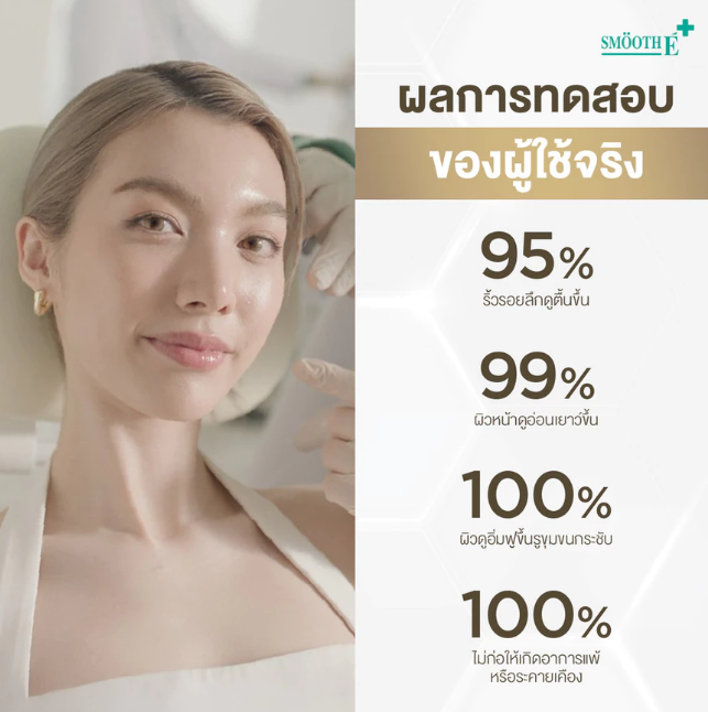 (Deal Duo) Smooth E Clinical Dose Serum 30g. free Smooth E Mineral Spray 100 ml.