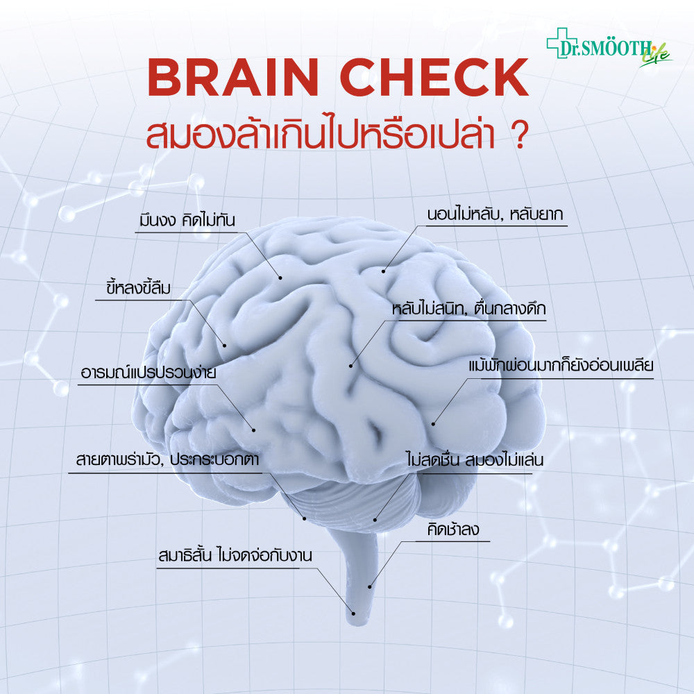 Smooth Life Heart & Mind Harmony Set