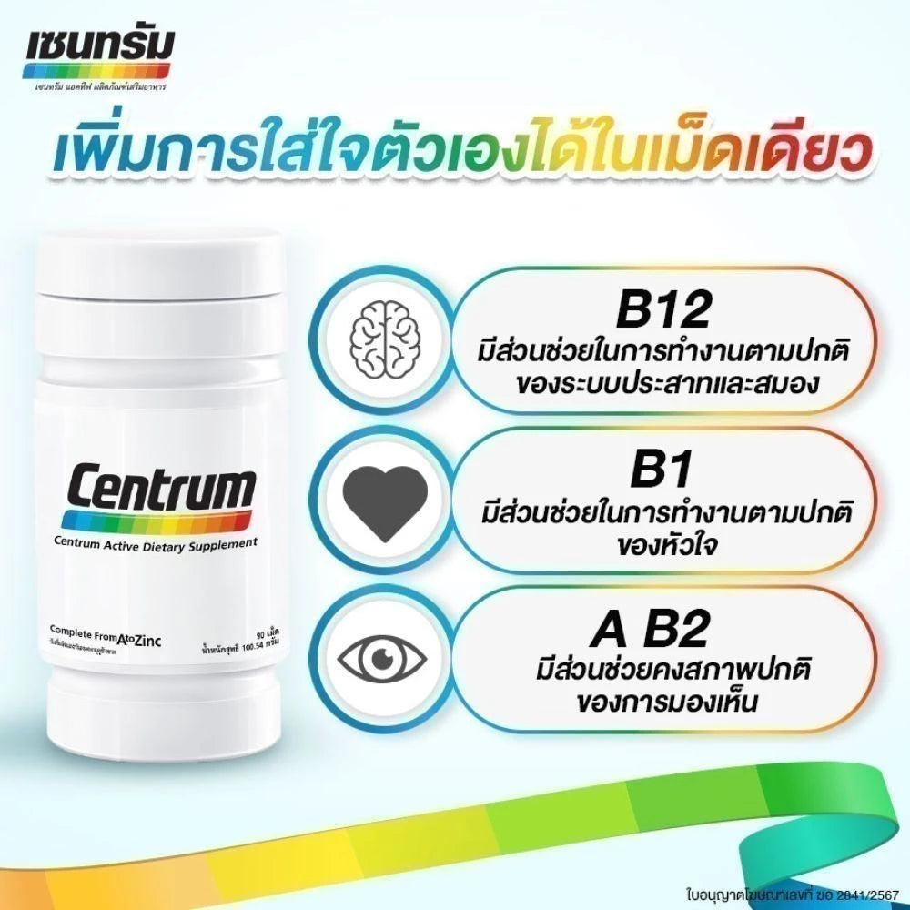 CENTRUM ACTIVE DIETARY SUPPLEMENT เซนทรัม แอคทีฟ ผลิตภัณฑ์เสริมอาหาร วิตามินรวม สำหรับทุกคน