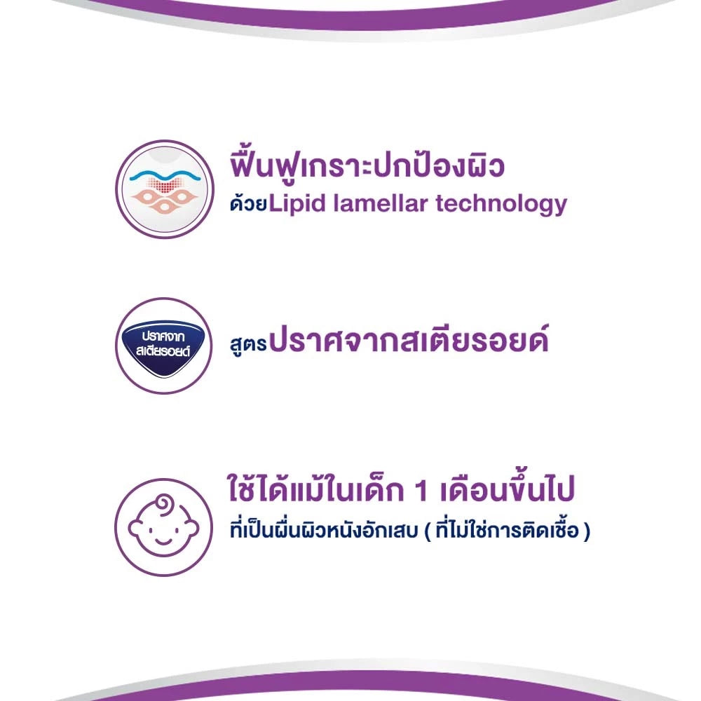 Bepanthen Sensiderm บีแพนเธน เซนซิเดิร์ม ครีมบรรเทาอาการคันและแดง จากการระคายเคืองผิว