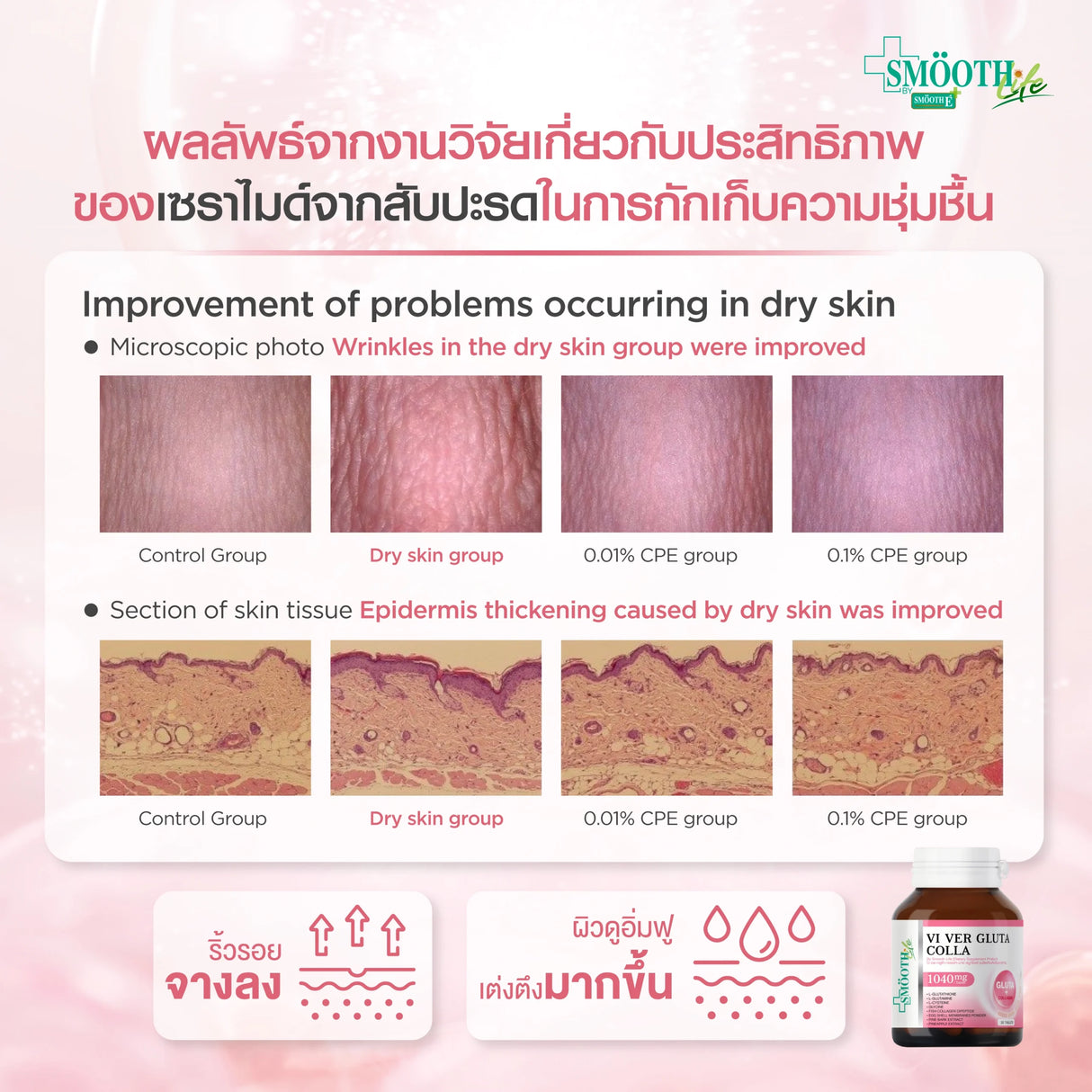 Smooth Life Viver Gluta Colla