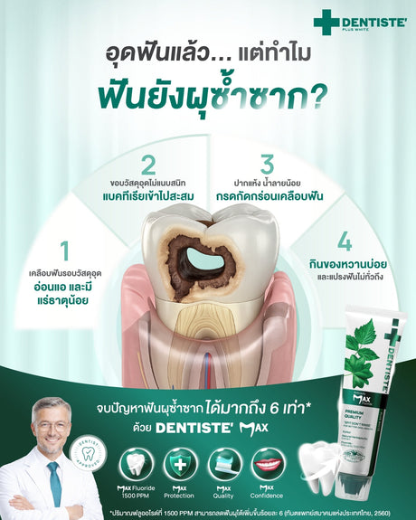 อุดฟันแล้ว…แต่ทำไมฟันยังผุซ้ำซาก