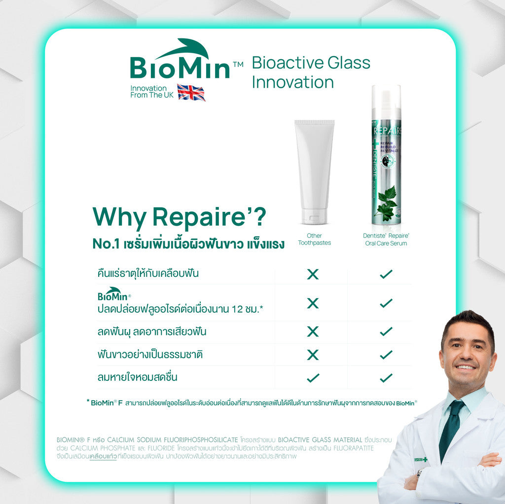 [1 Free 3] Dentiste' Repaire 2in1 70g Free Brush x2 Advanced Care x1