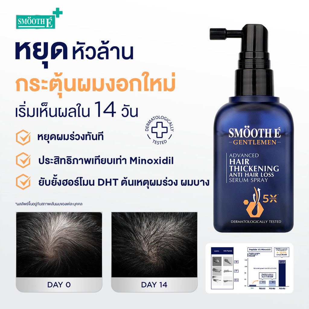 [1 Free 1] Smooth E Gentlemen Anti Hair Loss Serum Spray 50 ml. Free Smooth Life HSN Vitamin 7 tab
