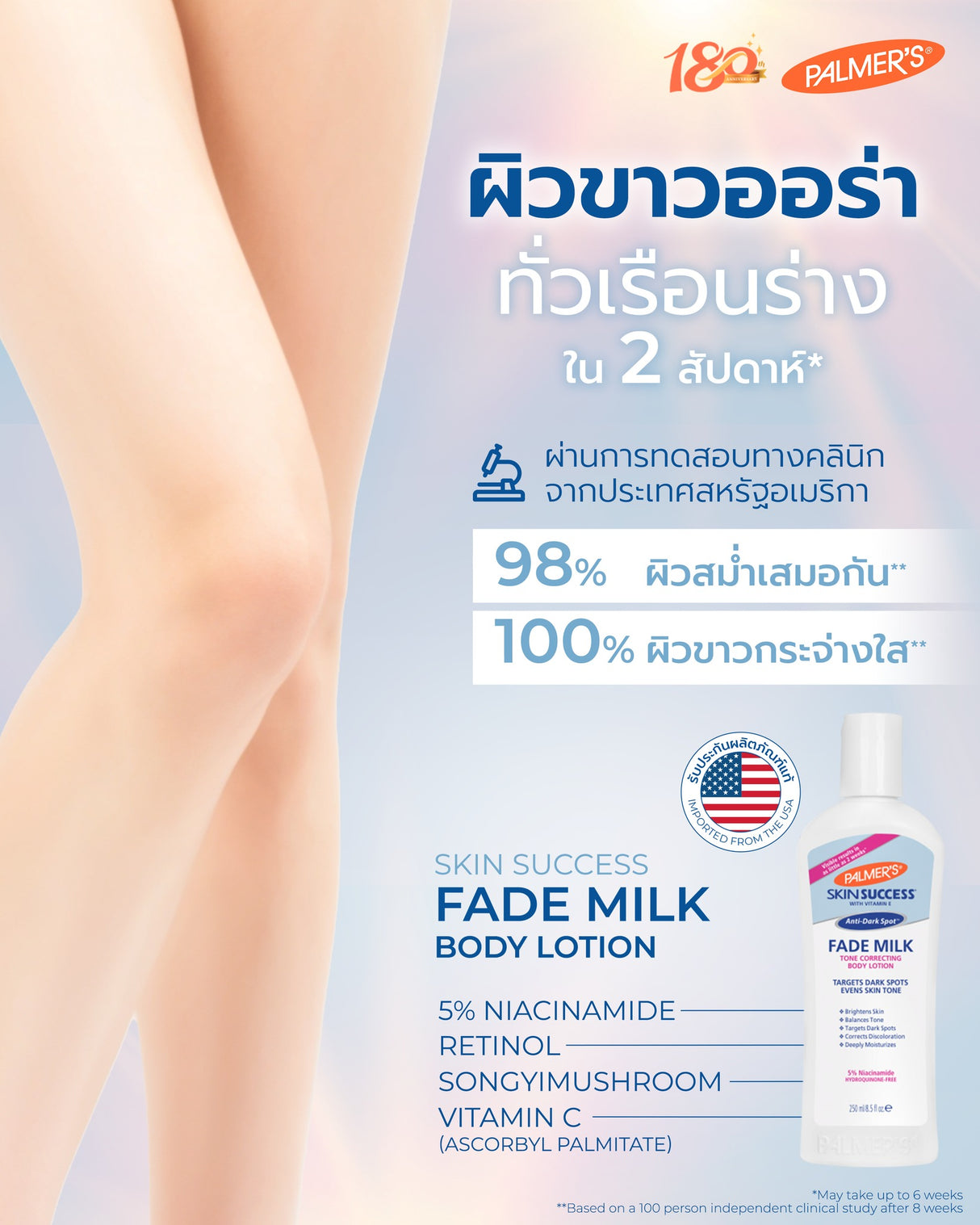 Palmers Skin Anti-Dark Spot Success Fade Milk Lotion