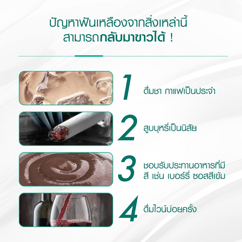 Dentiste' Travel Pack Whitening (Foldable) เซ็ตยาสีฟันสูตร Premium White พร้อมแปรงพับ แบบพกพา สำหรับท่องเที่ยว เดนทิสเต้