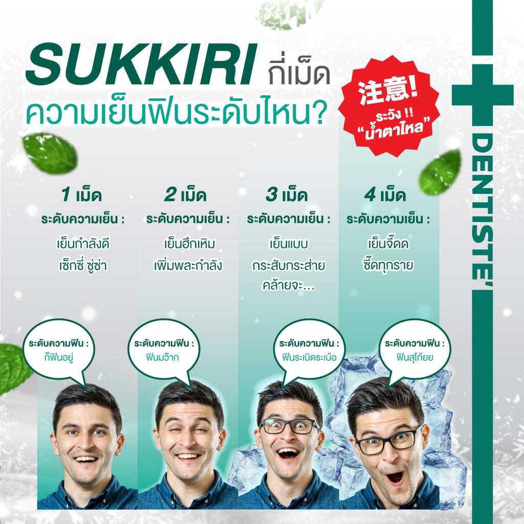 (Deal Duo) Dentiste' Hygienic Breath Spray 15 ml. & Dentiste' Sukkiri Love Mint 20 tab